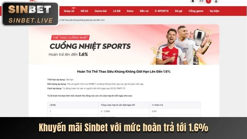 Casino Trực Tuyến GK88BET